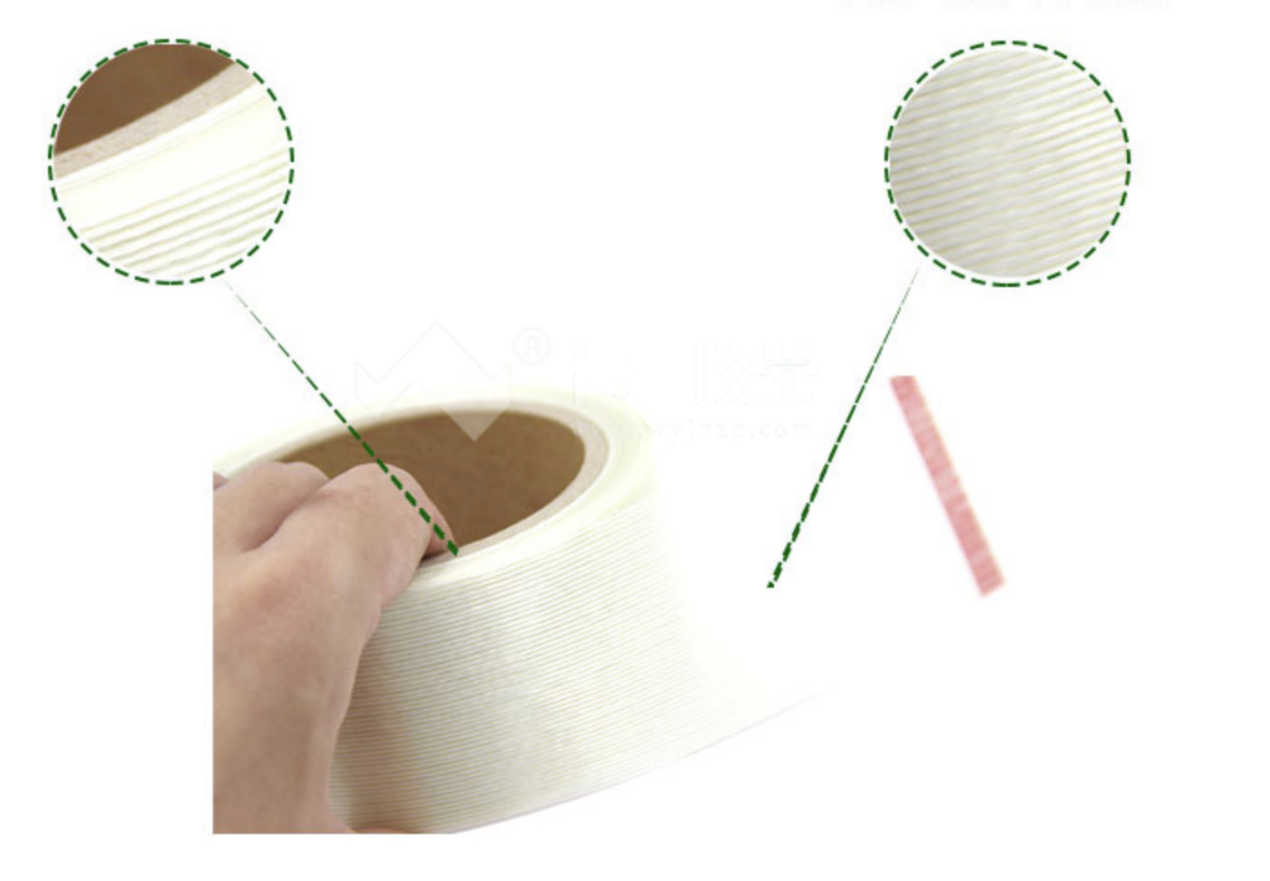 Các sản phẩm và giải pháp băng sợi hiệu suất cao khác nhau